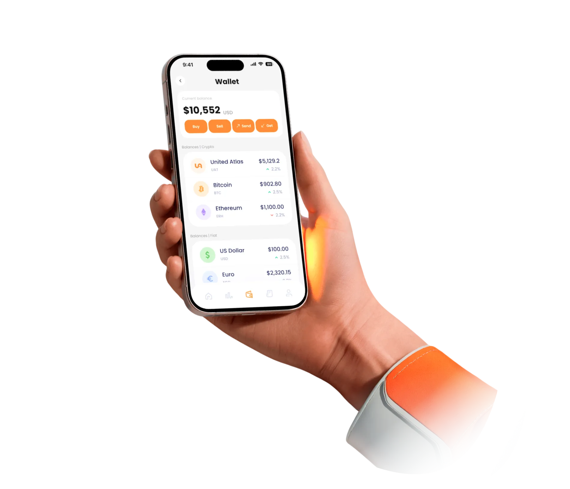 Your Travel. Your Wallet. Fully Controlled.